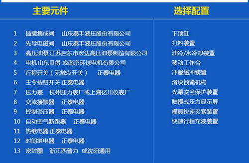 91香蕉视频软件下载油压机核心构件和选择配置厂家一览表